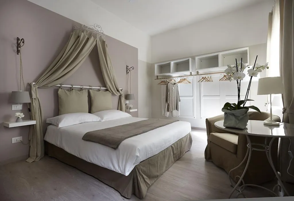 Yome - Your Home In Φλωρεντία