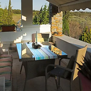Ελέγξτε τη διαθεσιμότητα