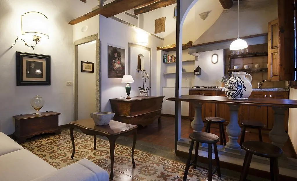 Yome - Your Home In Florence Italy