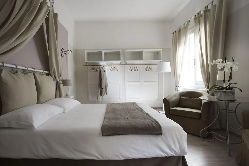 Yome - Your Home In Florence